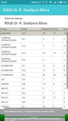 Sedot A Mas RSUD dr. R. Soetij android App screenshot 1